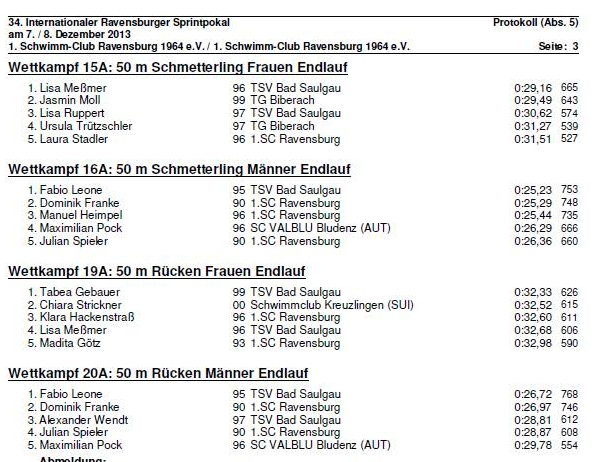 Sprintpokal